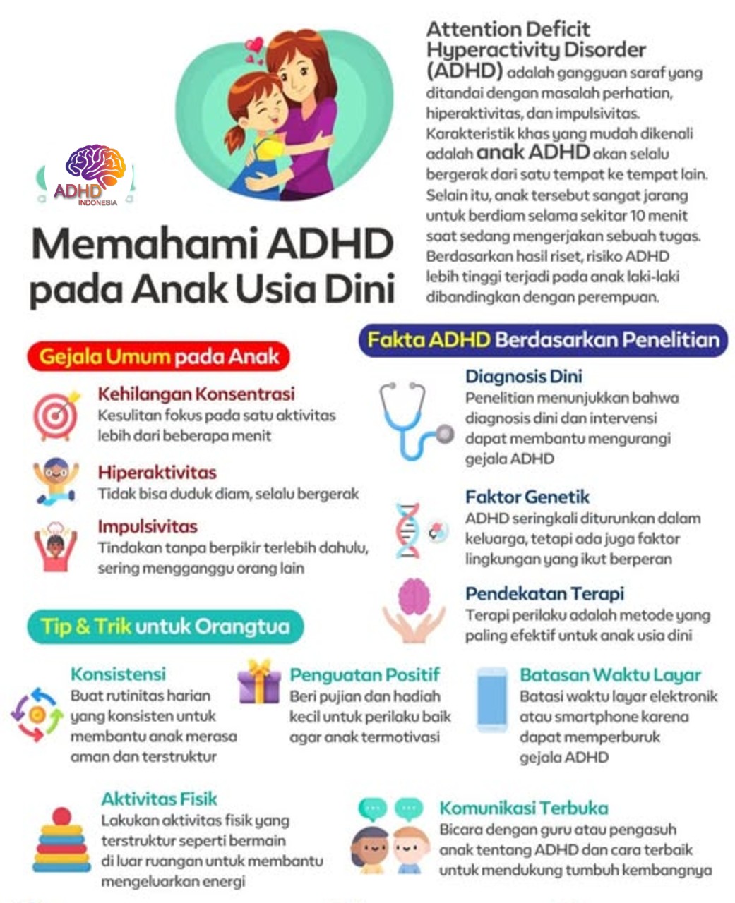 ADHD dan Potensi Bakat Anak yang Perlu Didukung di Kabupaten Aceh Selatan