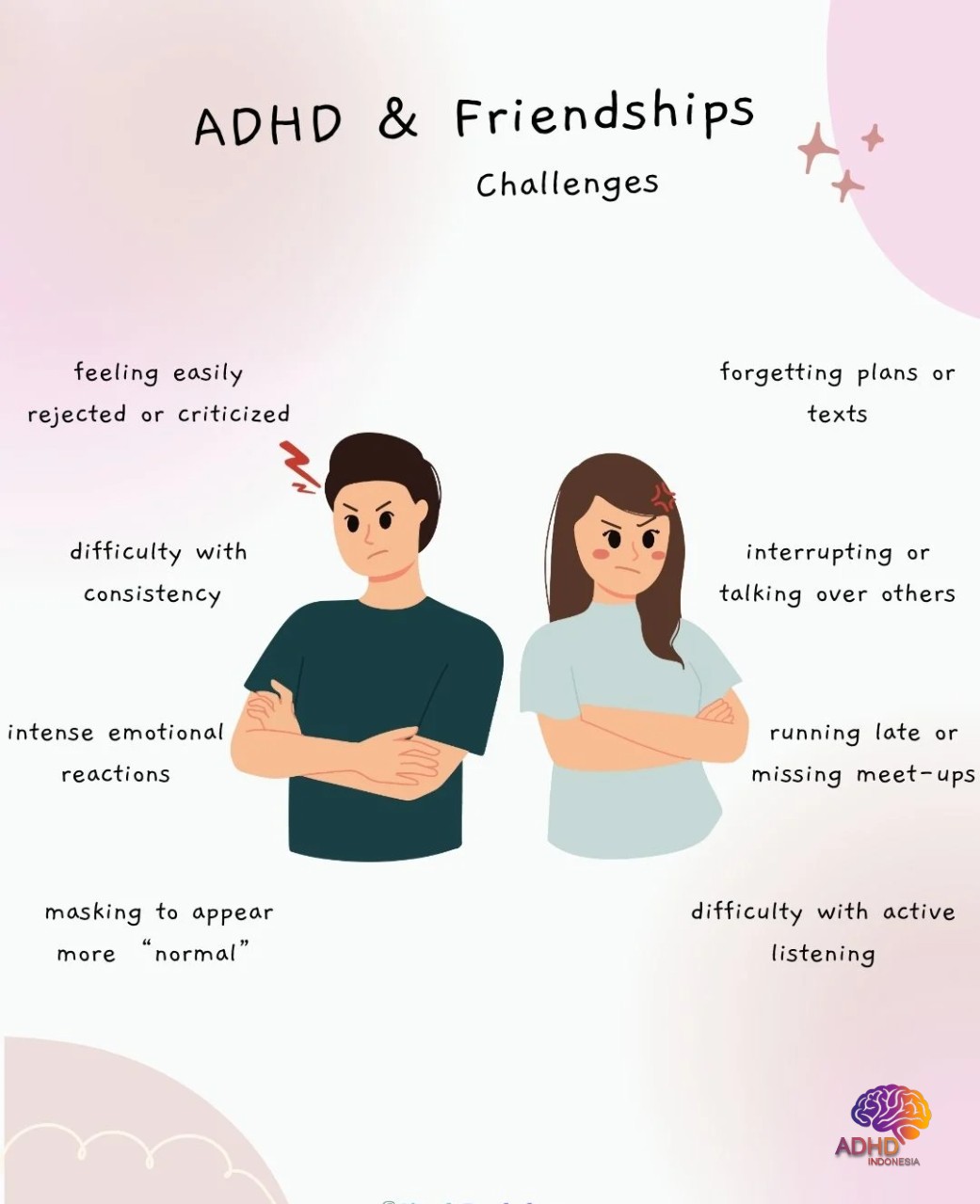 ADHD pada Anak Sekolah: Tantangan dan Pendampingan di Kabupaten Aceh Selatan