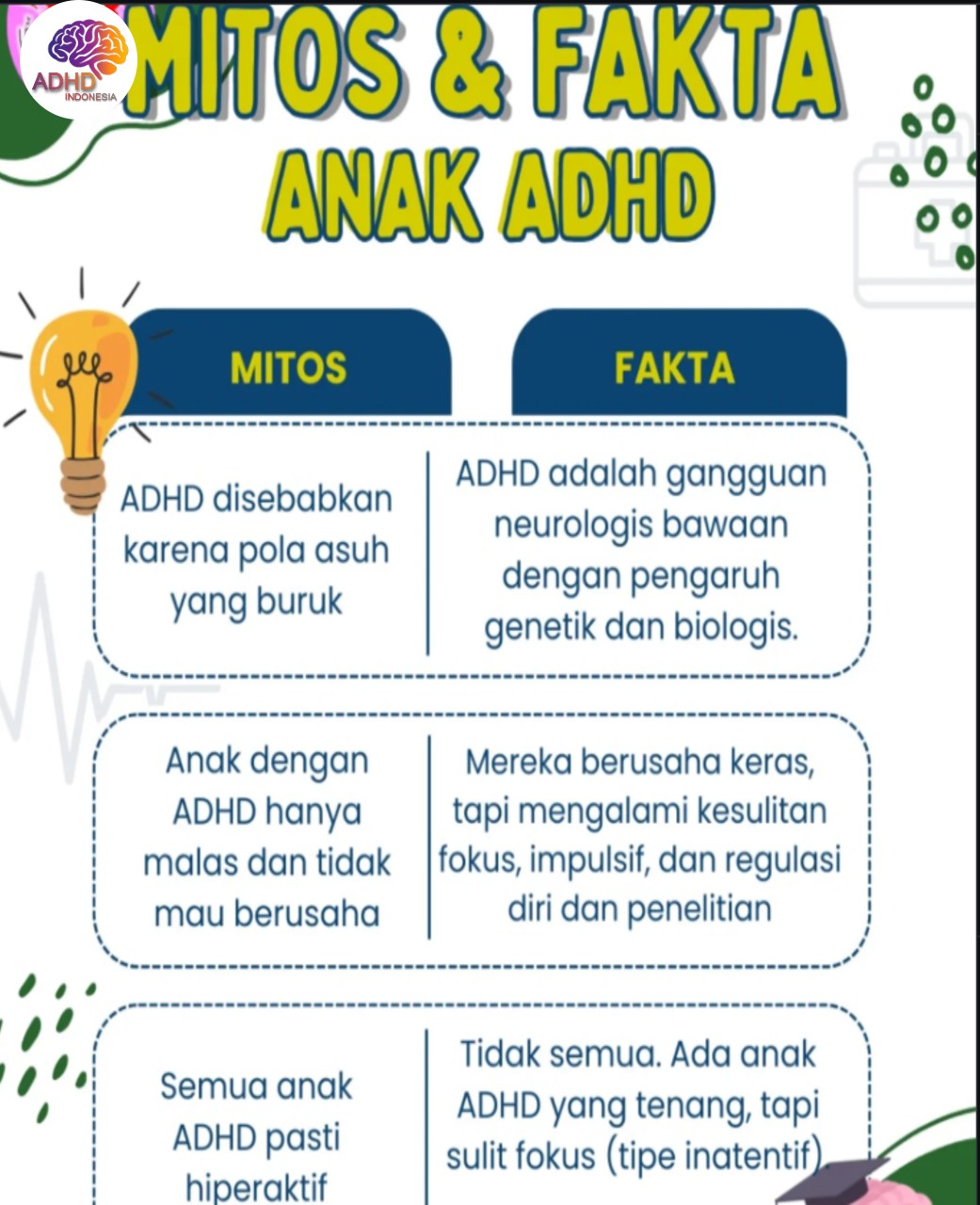 Mitos dan Fakta Seputar ADHD yang Beredar di Kabupaten Aceh Selatan