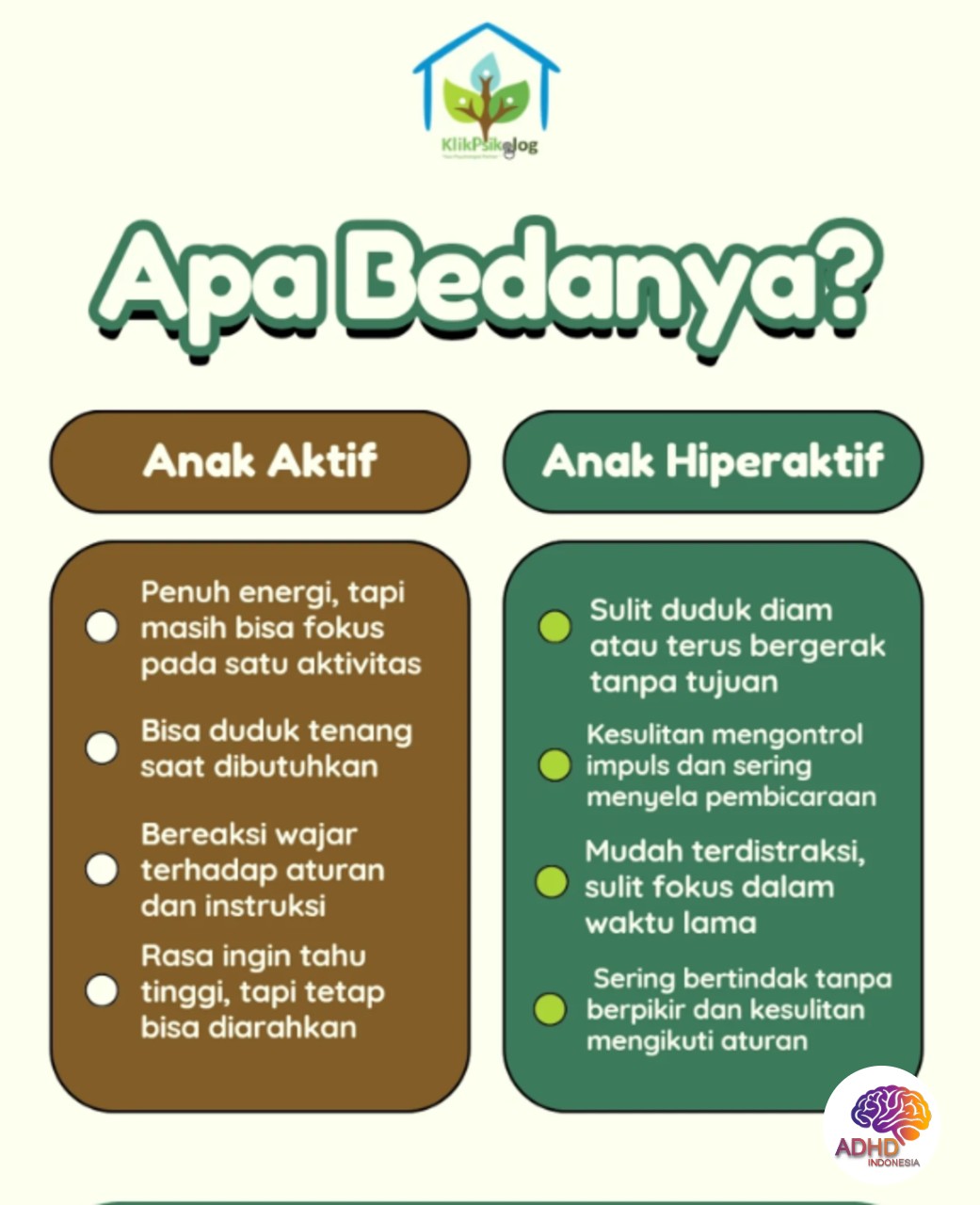 Perbedaan Anak Aktif dan ADHD yang Perlu Dipahami di Kabupaten Aceh Selatan